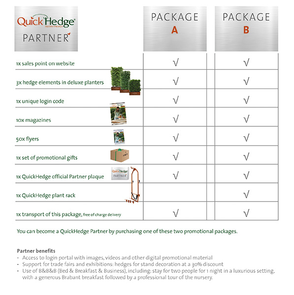 We offer one of the following Partner packages: